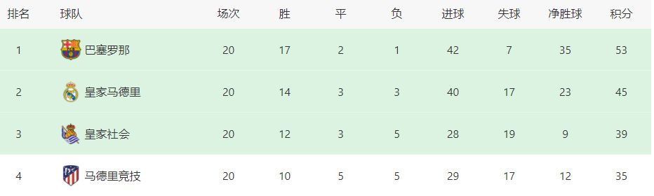 但跟着喷鼻港片子人北上，靠一两部本土好片子，仍然难以改编喷鼻港片子今朝的昏暗款式。